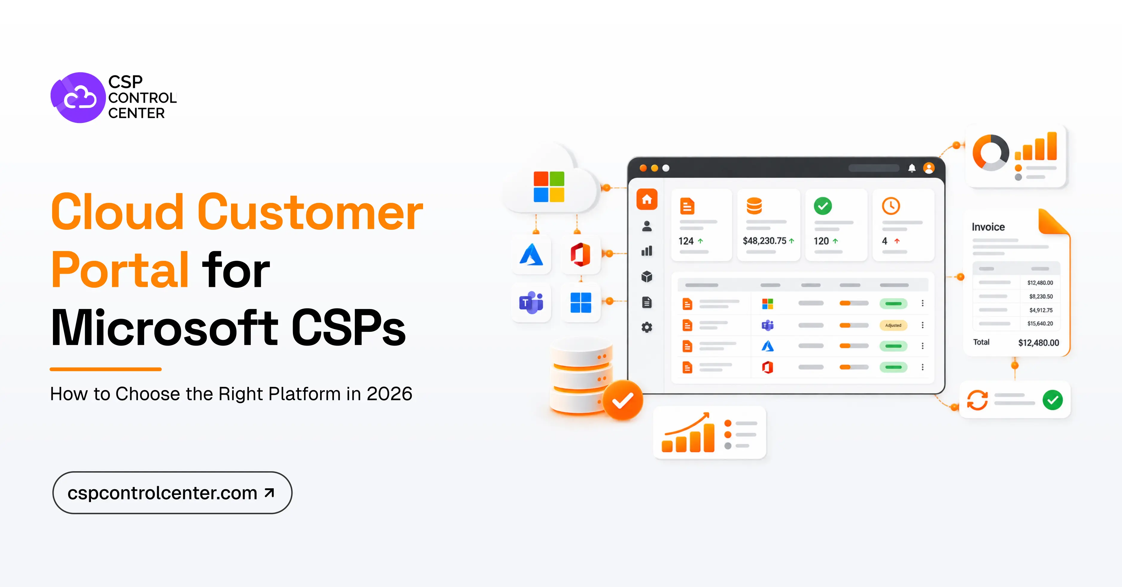 cloud customer portal for Microsoft CSPs
