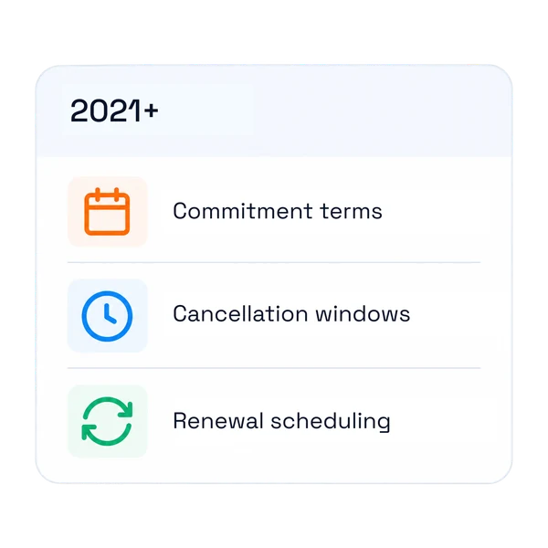 An NCE subscription card listing commitment terms, cancellation windows and renewal scheduling