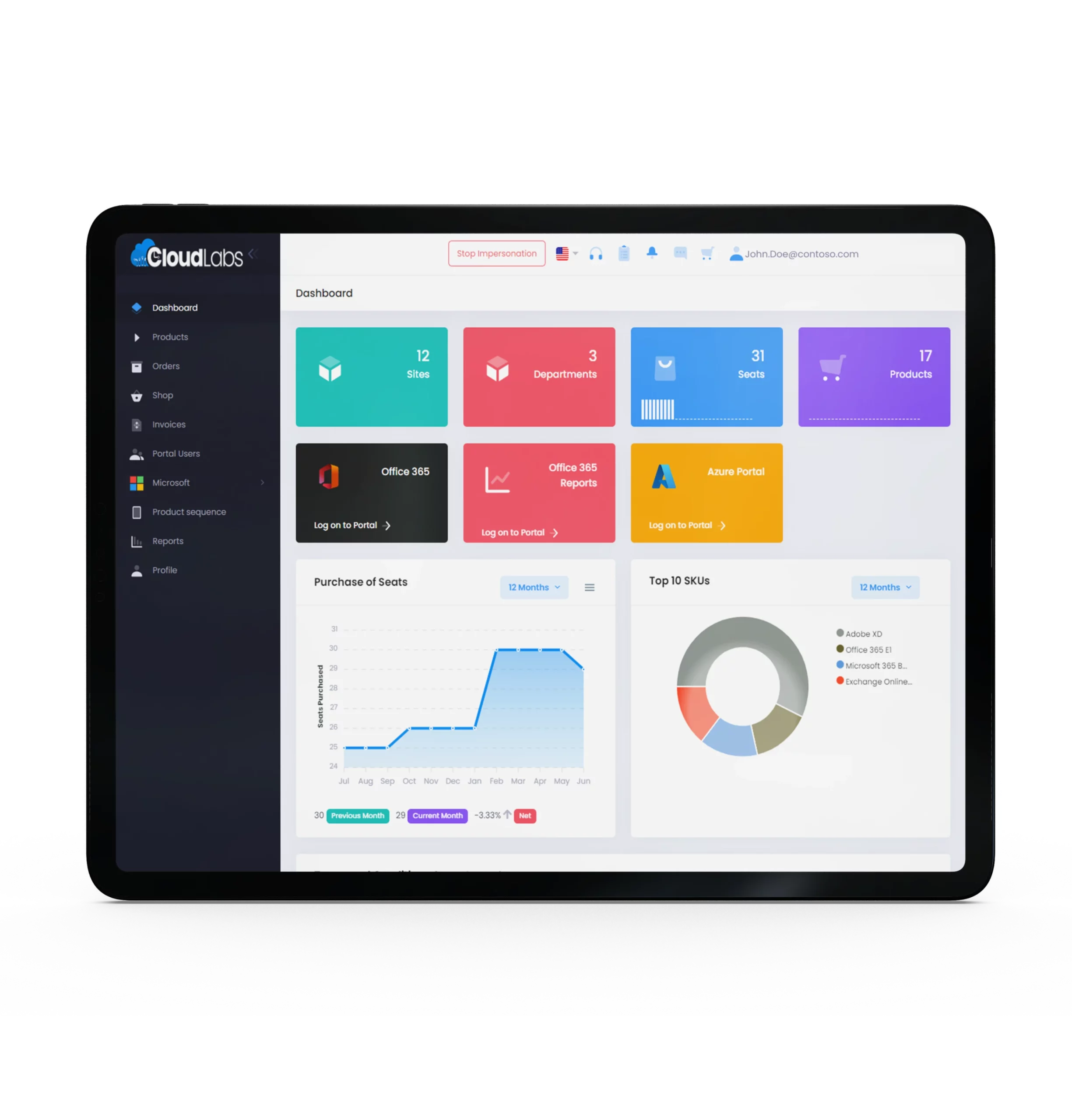 tablet dashboard 4x scaled