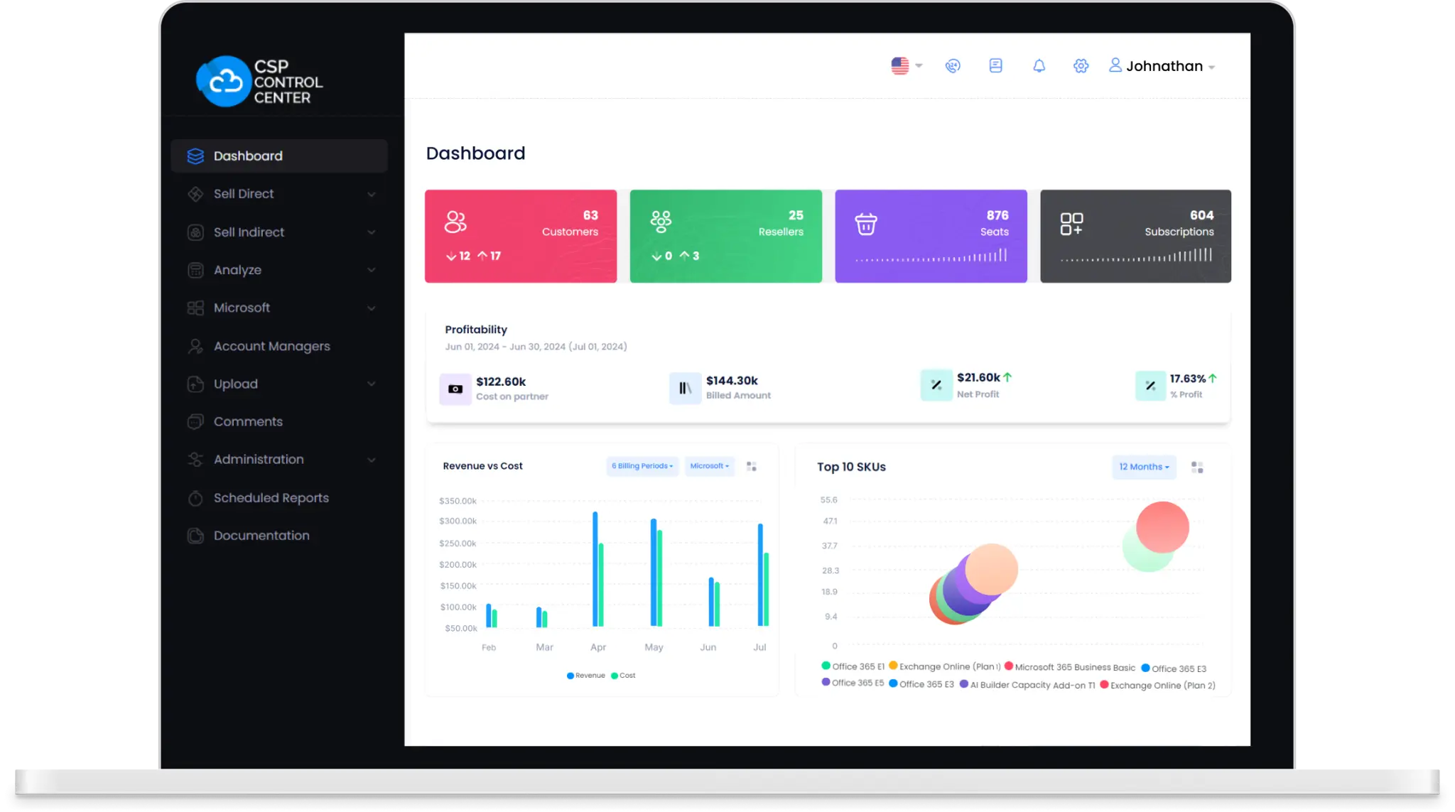 partner dashboard